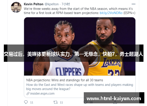 交易过后，美媒体更新球队实力，第一无悬念，快船7，勇士超湖人